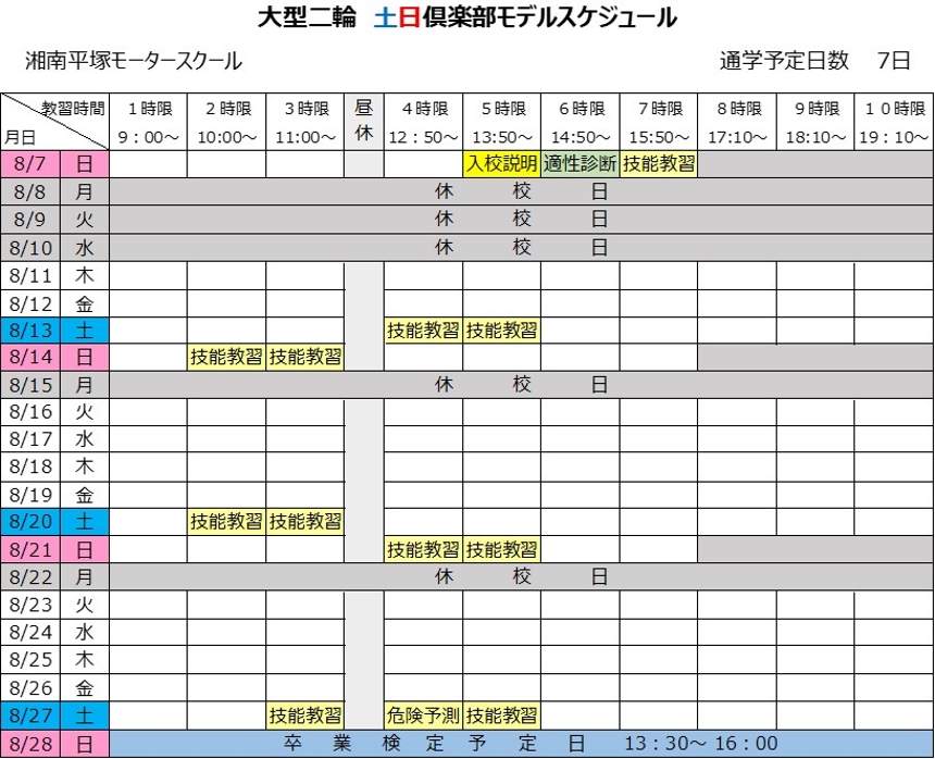 二輪車免許のラクラク土日倶楽部 | オススメ情報 | 【公式】湘南平塚 ...